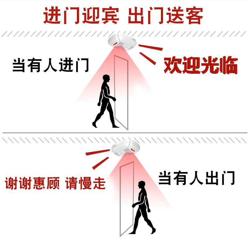 红外线迎宾器：让你的家更有温度