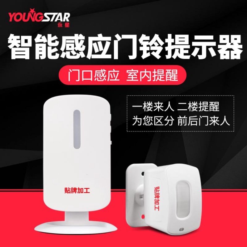 欢迎来到我们的智能家居体验馆！今天，我们将一起探索迎宾器的价格奥秘。